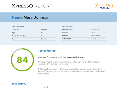 XpressO test results report